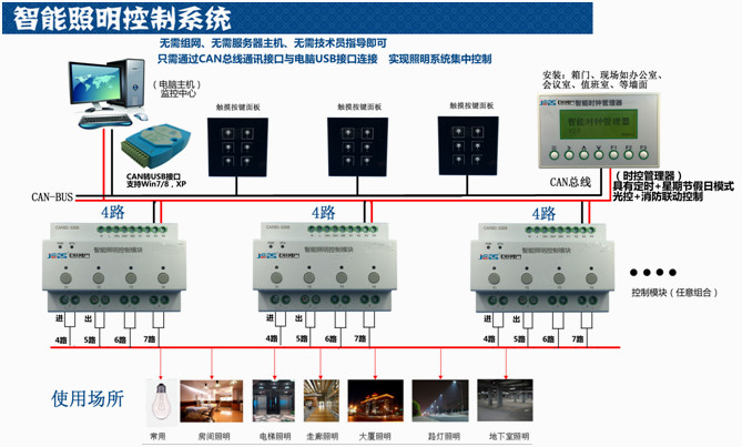 巨川電氣智能照明控制系統(tǒng)接線圖.jpg