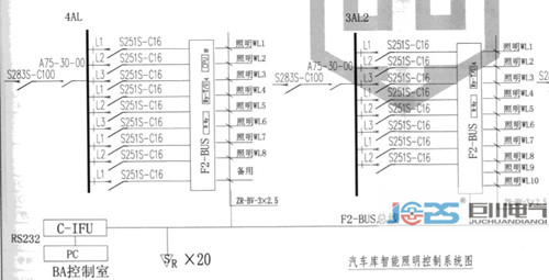 鐵路車庫智能照明控制系統(tǒng)圖.jpg