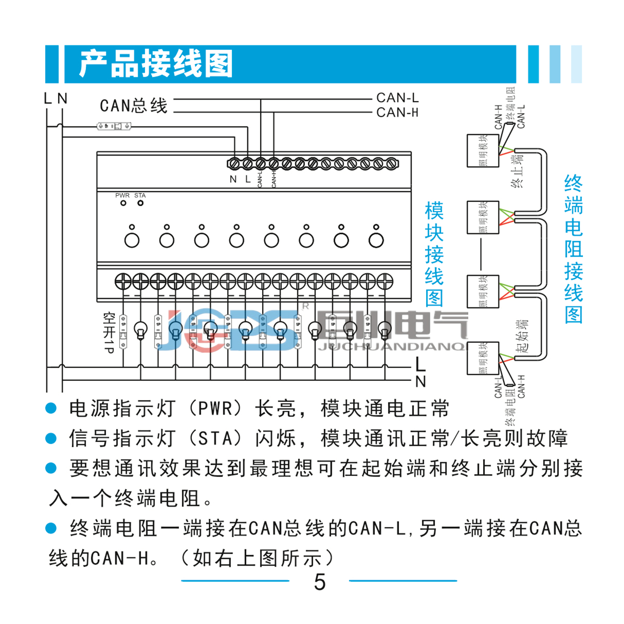 PDRC816FR-KNX接線圖.jpg