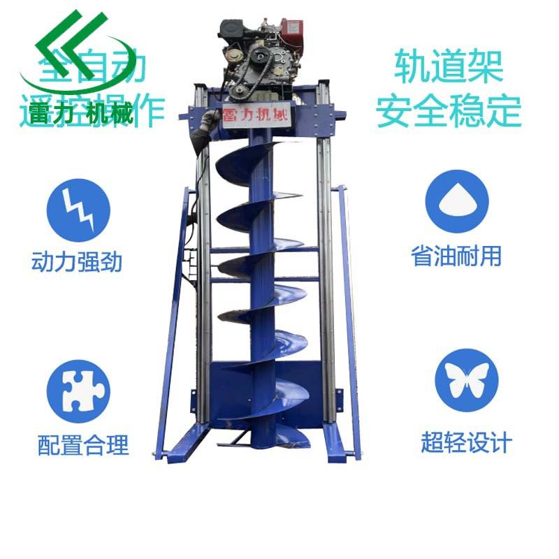 2021年鉆樹窩機的使用率 2021年鉆樹窩機的使用率